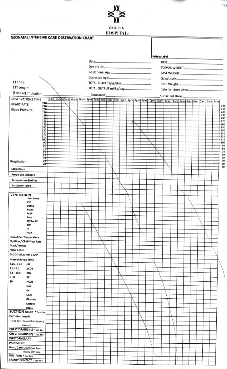 Neonatal Intensive Care Observation Chart